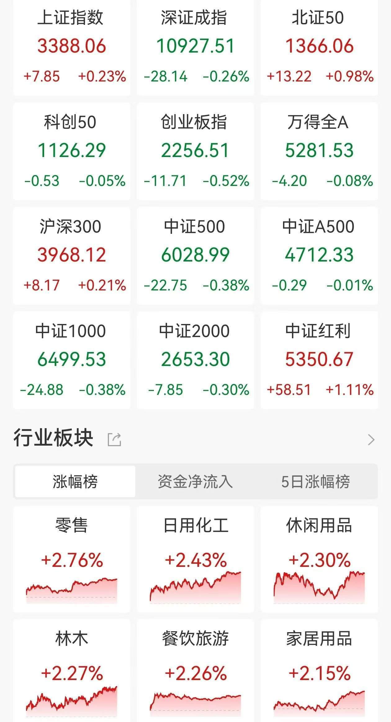 杨德龙：A股和港股这轮科技牛行情背后有深刻逻辑！美股持续涨十几年<strong></p>
<p>美国虚拟币交易</strong>，估值泡沫已非常明显，巴菲特大幅减持美股，增持低估值股票