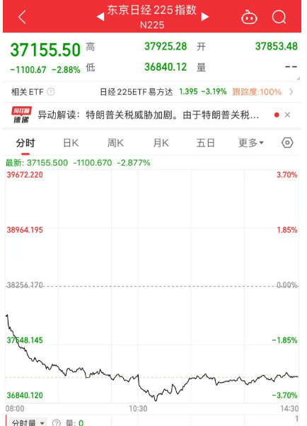 黑色星期五！原因<strong></p>
<p>中国元熊猫虚拟币</strong>，找到了