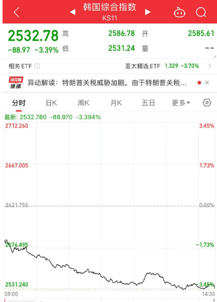 黑色星期五！原因<strong></p>
<p>中国元熊猫虚拟币</strong>，找到了