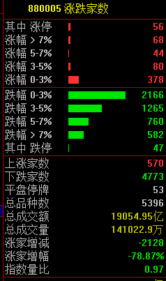 黑色星期五！原因<strong></p>
<p>中国元熊猫虚拟币</strong>，找到了