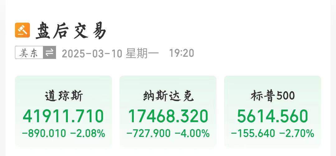 美股暴跌！特斯拉跌超15％<strong></p>
<p>中国虚拟币交易所</strong>，市值一夜蒸发近万亿