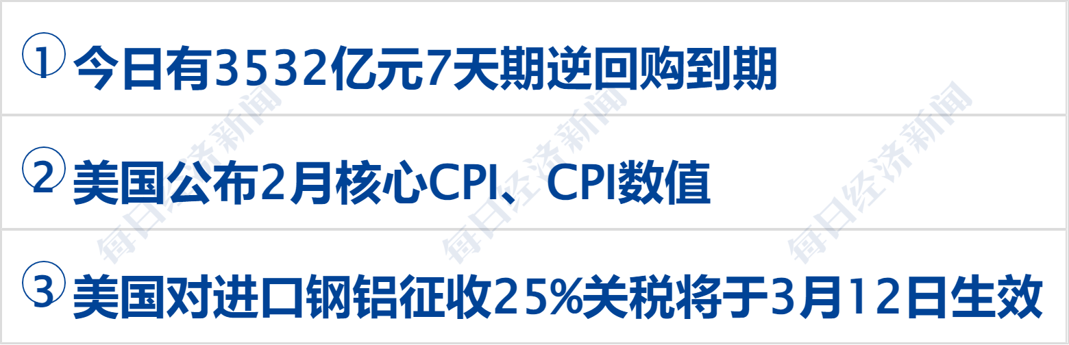 美乌发表联合声明<strong></p>
<p>最大的虚拟币平台</strong>，特朗普将邀请泽连斯基重返白宫；中概指数涨近3%；证监会：全力巩固市场回稳向好势头；阿里通义与Manus达成合作丨每经早参