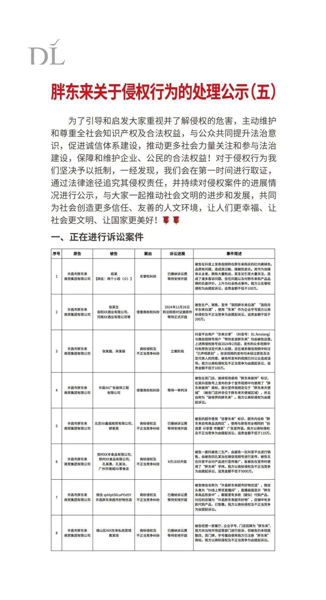 胖东来动手<strong></p>
<p>上海虚拟币公司</strong>，拟起诉索赔100万元！知名“经济学家”回应：若无理取闹，将积极反诉、斗争到底