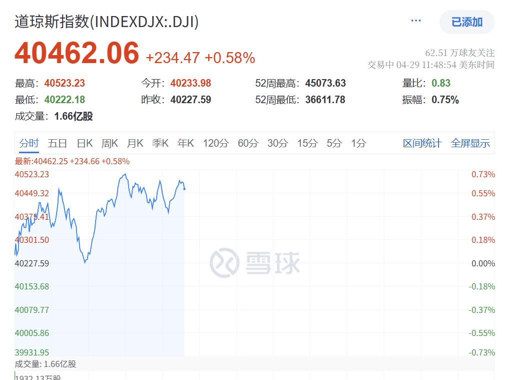 深夜突发！特朗普<strong></p>
<p>虚拟币能提现吗</strong>，关税大撤退！