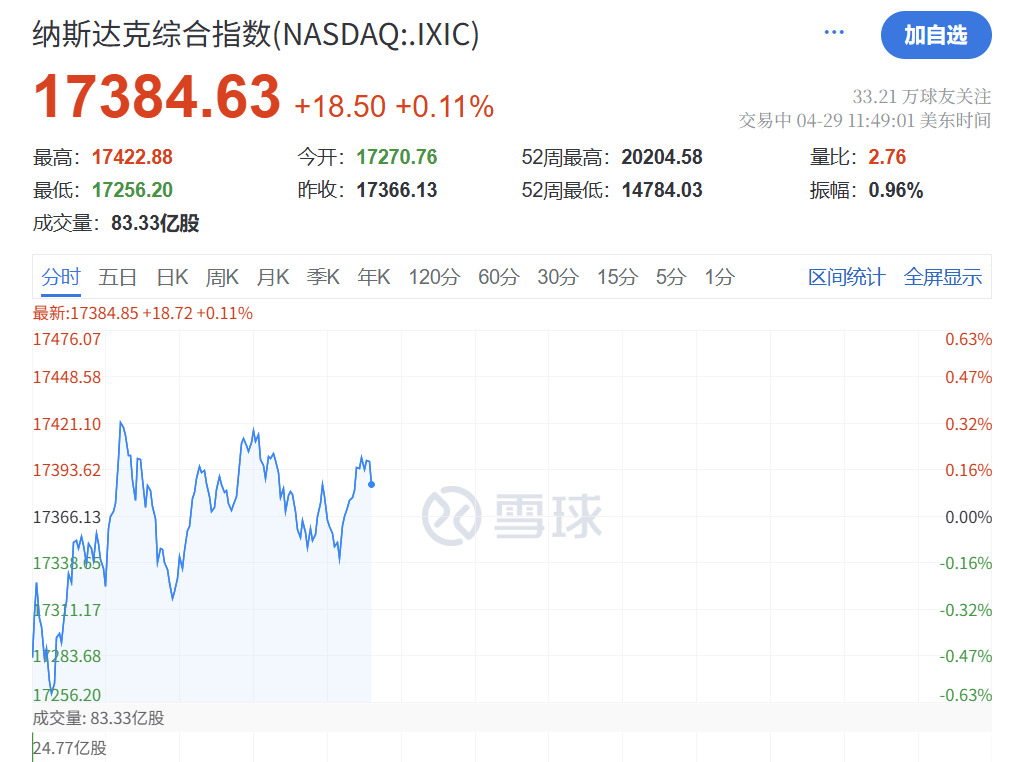 深夜突发！特朗普<strong></p>
<p>虚拟币能提现吗</strong>，关税大撤退！