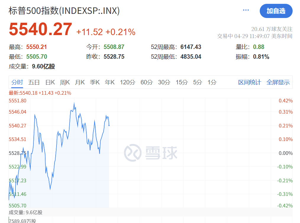 深夜突发！特朗普<strong></p>
<p>虚拟币能提现吗</strong>，关税大撤退！