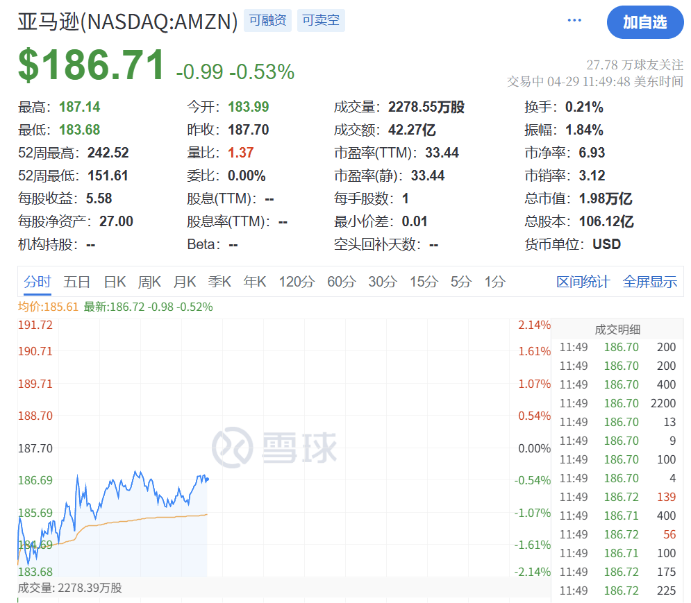 深夜突发！特朗普<strong></p>
<p>虚拟币能提现吗</strong>，关税大撤退！