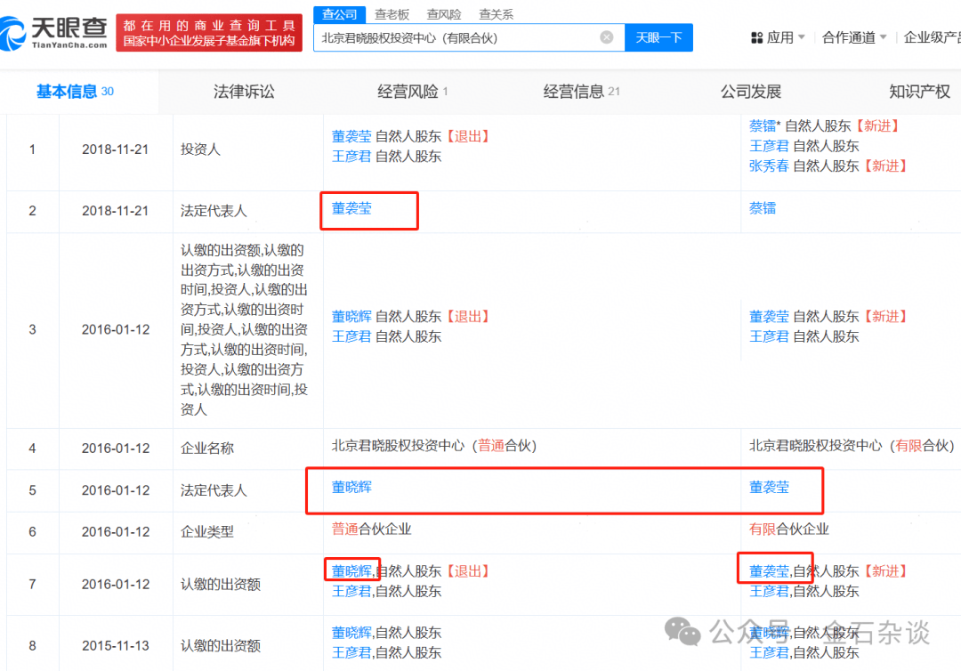 吃瓜<strong></p>
<p>虚拟币能提现吗</strong>！董小姐波及私募圈