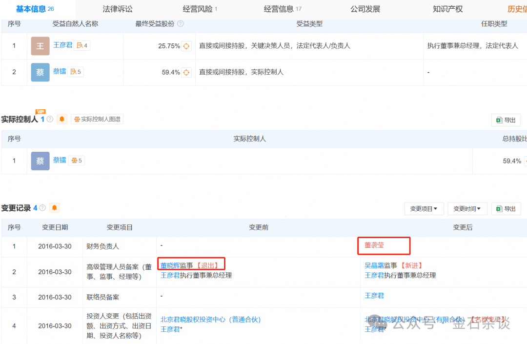 吃瓜<strong></p>
<p>虚拟币能提现吗</strong>！董小姐波及私募圈