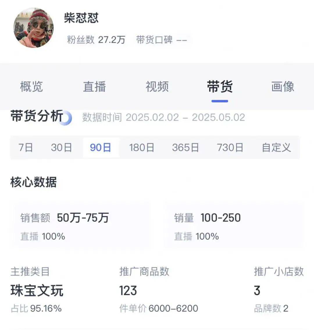 于东来：对方若不受罚<strong></p>
<p>omg虚拟币</strong>，我将关闭胖东来！相关网红账号已被禁，仿冒号一开即被封