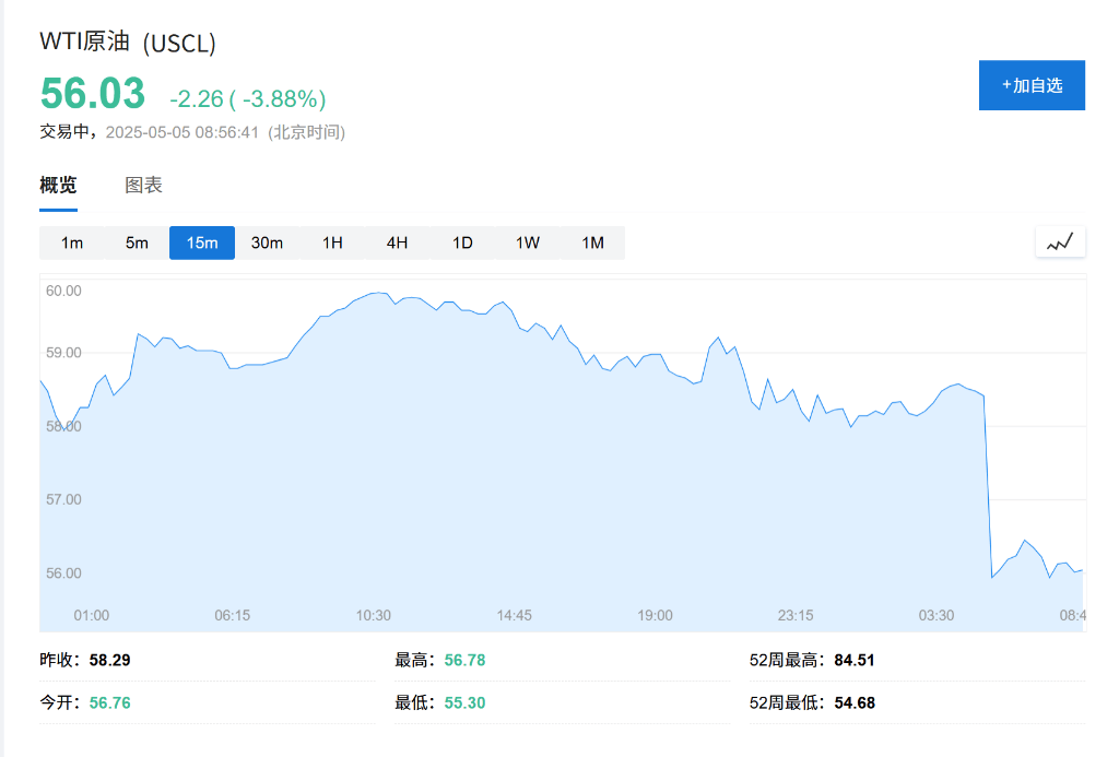 OPEC+战略重大转变<strong></p>
<p>omg虚拟币</strong>，“愤怒的沙特”=“长期低油价”？
