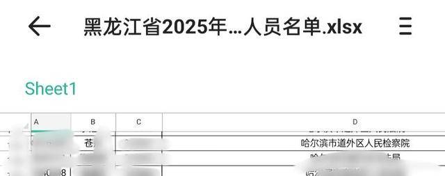 哈尔滨一公务员考生被举报发表极端言论 当地回应：已关注到<strong></p>
<p>最新虚拟币收录网</strong>，没有再走程序