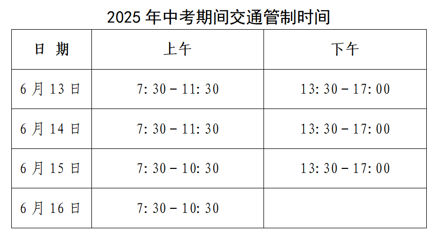 中考期间<strong></p>
<p>营业执照</strong>，东营这些路段临时交通管制！
