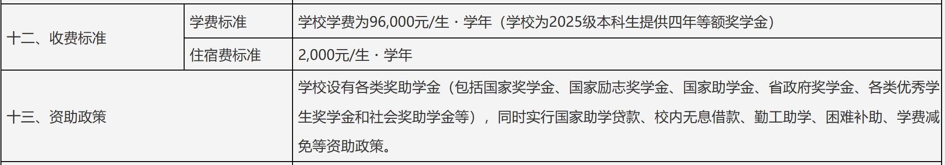 宁波东方理工大学回应一年学费9.6万元：每位学生都能去海外一流高校交流<strong></p>
<p>营业额</strong>，首届本科生学费全免