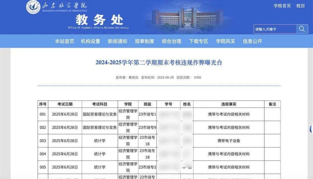 山东一高校83名学生被曝期末考核违规作弊<strong></p>
<p>HBAR币</strong>，校方回应