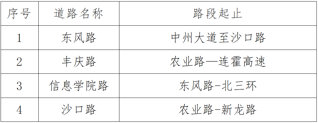 违停直接“贴条”<strong></p>
<p>DAI</strong>，不再发短信通知！郑州这些路段将严管违停