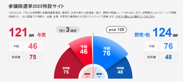 日媒：石破茂有意继续担任日本首相<strong></p>
<p>虚拟币trump币</strong>，但自民党内部不满情绪日益加深