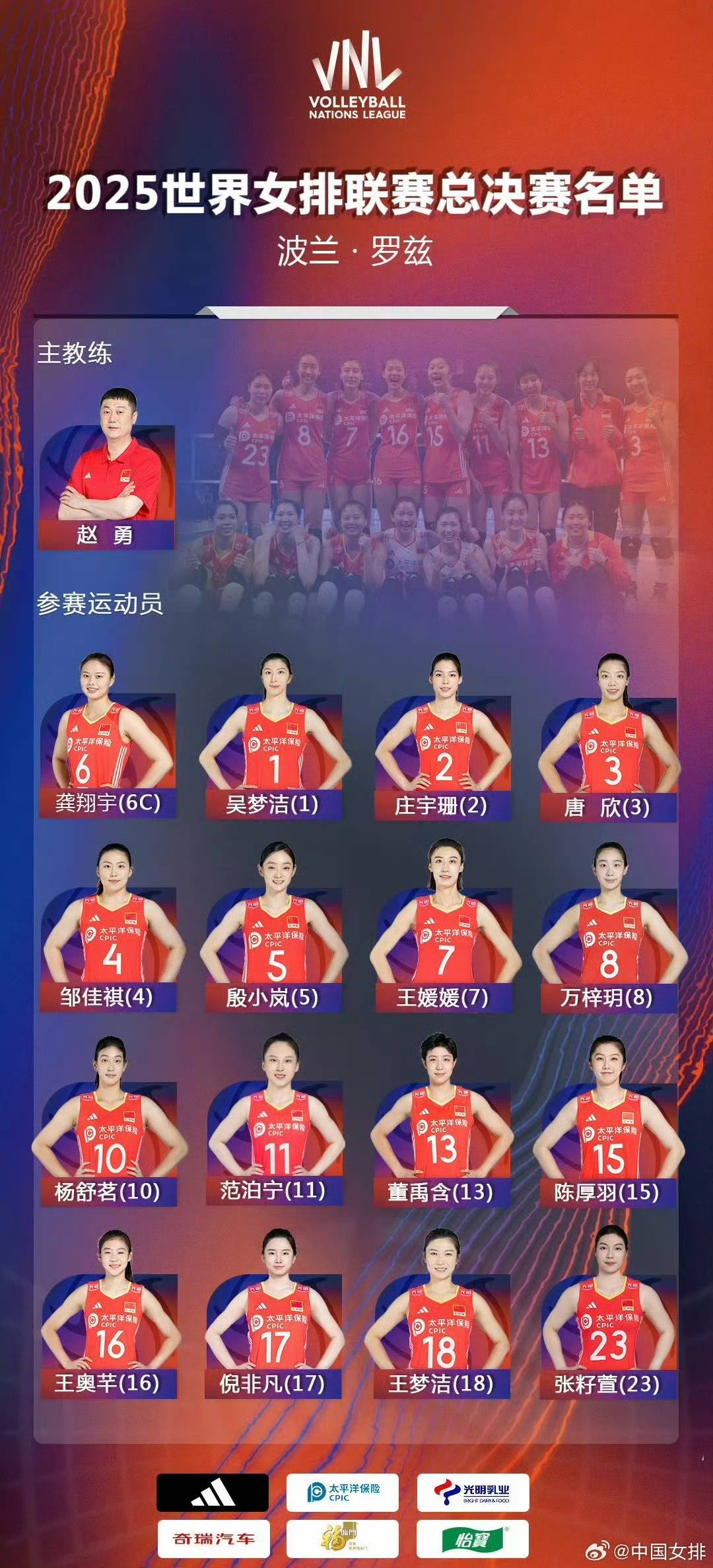 世联赛总决赛今日打响<strong></p>
<p>稳定币</strong>，中国女排将迎战东道主波兰队