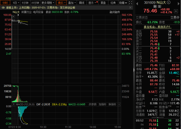 做公司<strong></p>
<p>稳定币</strong>，山东大学是专业的！山东大学第三家上市公司上市飙涨