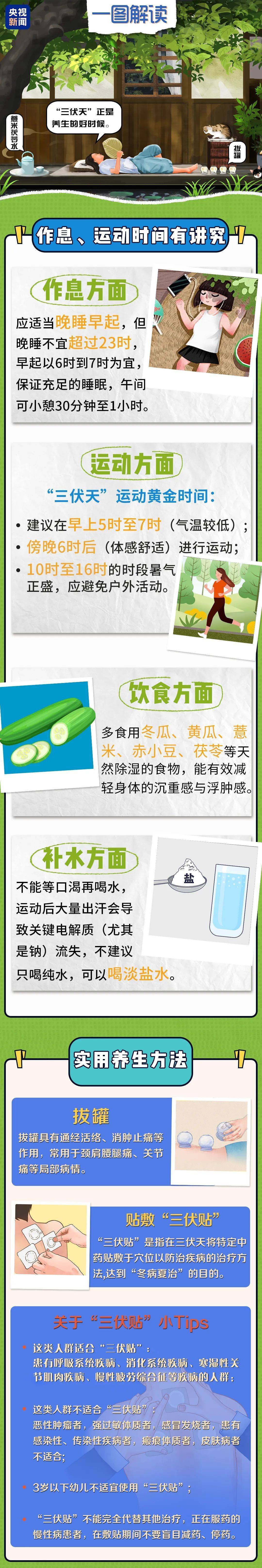 入伏后每天多卖100斤<strong></p>
<p>稳定币有哪几种</strong>！许多杭州人不约而同选它当正餐...