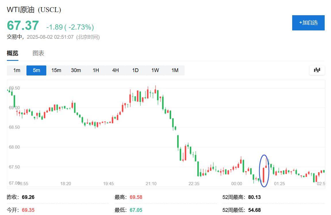 特朗普2.0时期首次对俄军事威胁<strong></p>
<p>稳定币</strong>，称下令将两艘美军核潜艇部署至相应区域