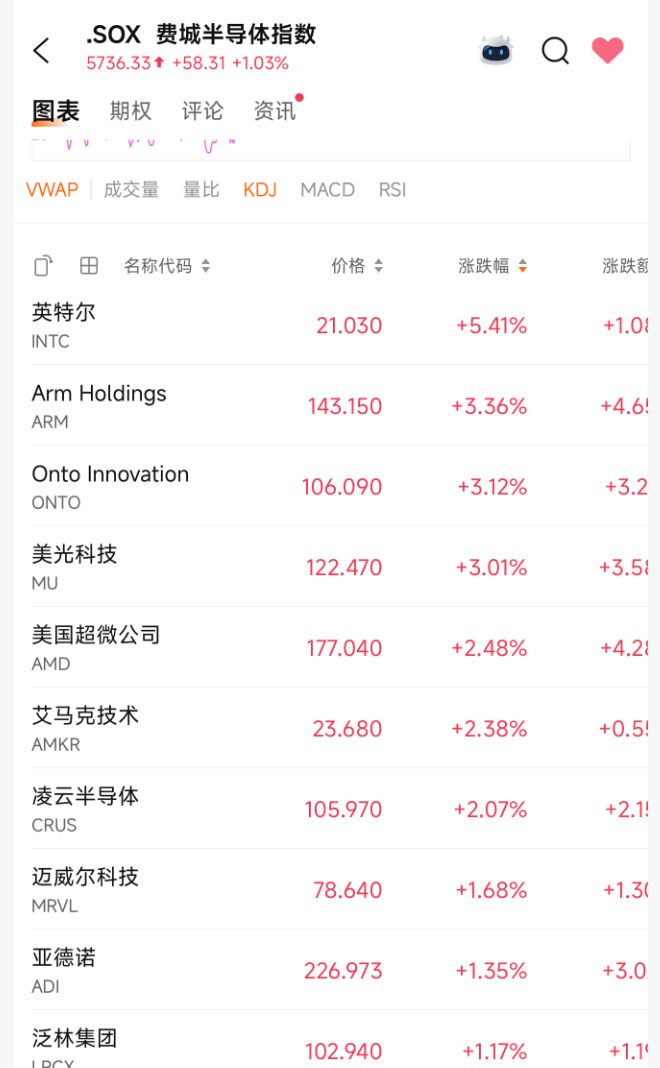 突发利好！24万股民<strong></p>
<p>北京君正股票</strong>，嗨了！