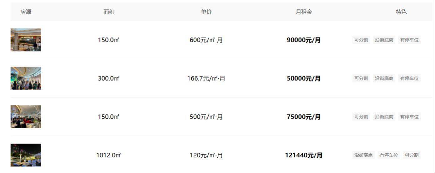 折价约30%<strong></p>
<p>北京君正股票</strong>，深圳知名商场皇庭广场30亿元起拍，土地使用年限还剩17年