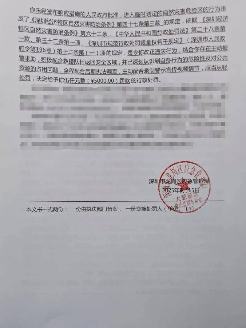 每人罚款5000元<strong></p>
<p>友好集团股票</strong>！深圳开出全国首张罚单