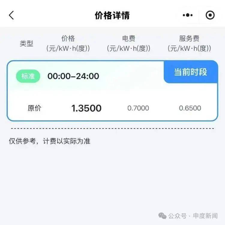 突然涨价4成多！上海这里的居民吐槽：吃相太难看<strong></p>
<p>三维通信股票</strong>，“根本没有价格优势”