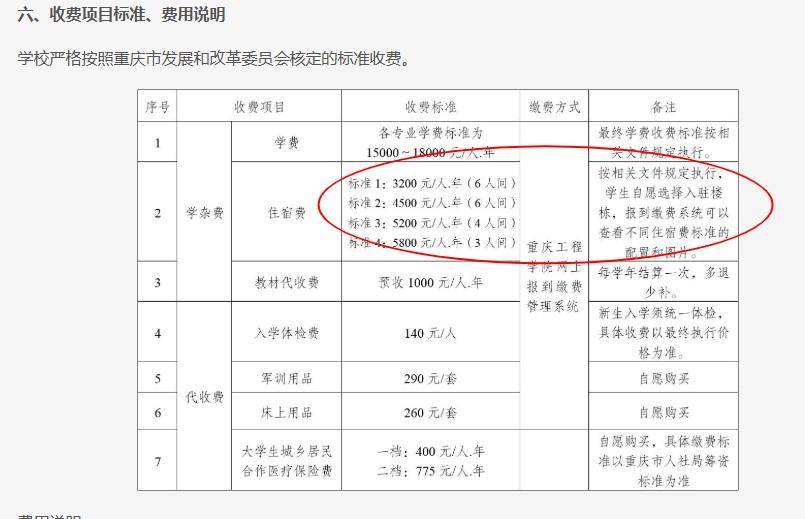 重庆一高校要求新生自选宿舍<strong></p>
<p>天龙集团股票</strong>，低价宿舍被抢光只能住高价宿舍？校方：提前发了公告