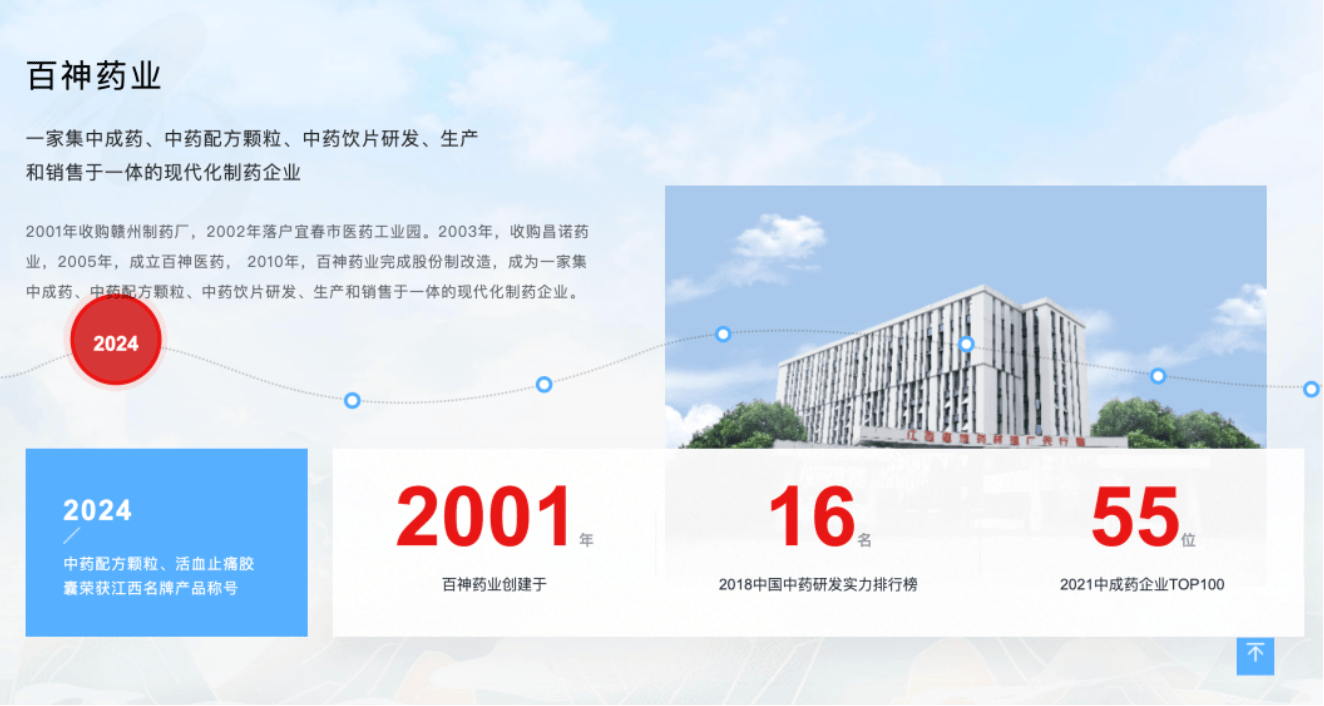 药代向30余名医生现金行贿192万<strong></p>
<p>海南航空股票</strong>，换来百神颗粒超千万销售额