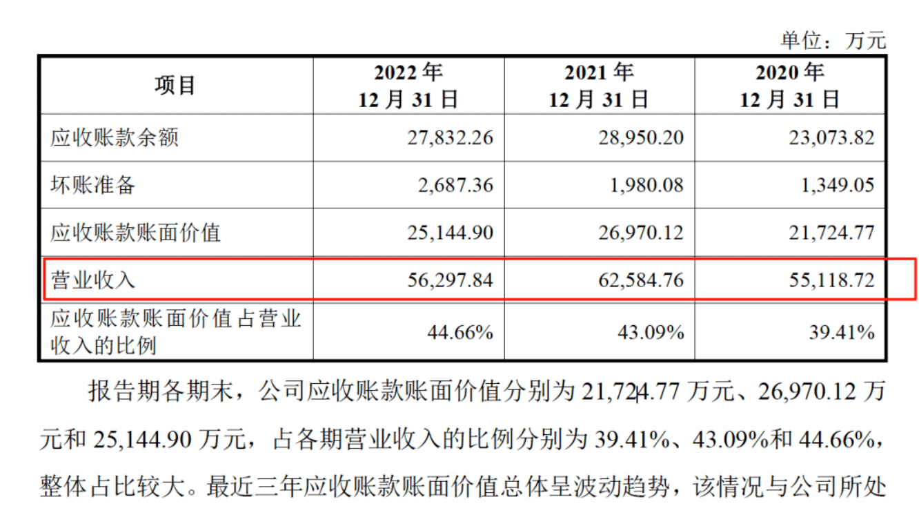 药代向30余名医生现金行贿192万<strong></p>
<p>海南航空股票</strong>，换来百神颗粒超千万销售额