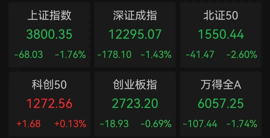 午后突发<strong></p>
<p>海南航空股票</strong>，605303跌停！融资余额逼近历史峰值，低市盈率+绩优+杠杆资金加仓股揭晓