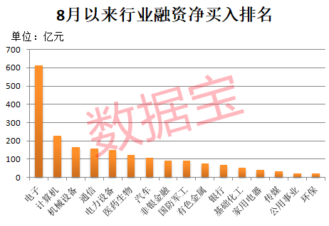 午后突发<strong></p>
<p>海南航空股票</strong>，605303跌停！融资余额逼近历史峰值，低市盈率+绩优+杠杆资金加仓股揭晓