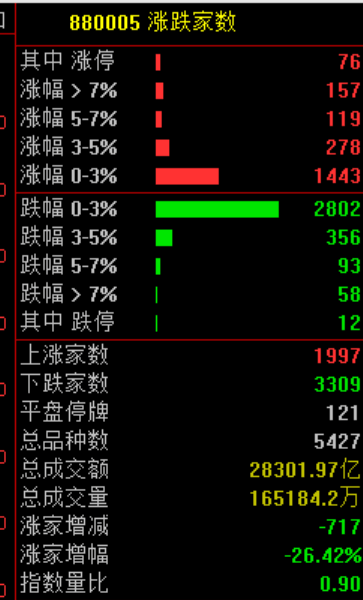 刚刚<strong></p>
<p>哔哩哔哩股票</strong>，利好！
