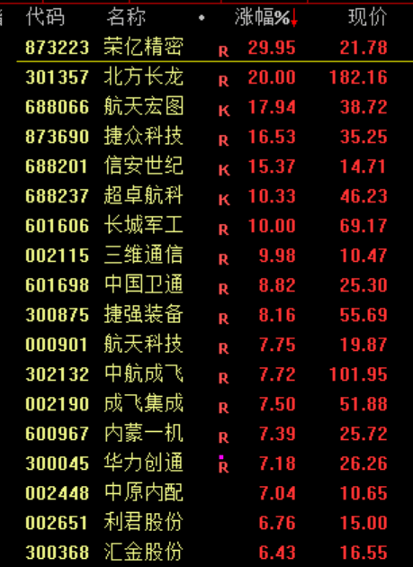 刚刚<strong></p>
<p>哔哩哔哩股票</strong>，利好！