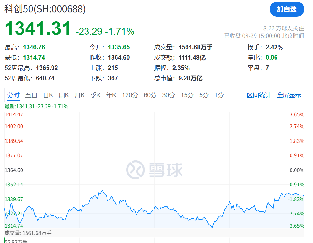 刚刚<strong></p>
<p>哔哩哔哩股票</strong>，利好！