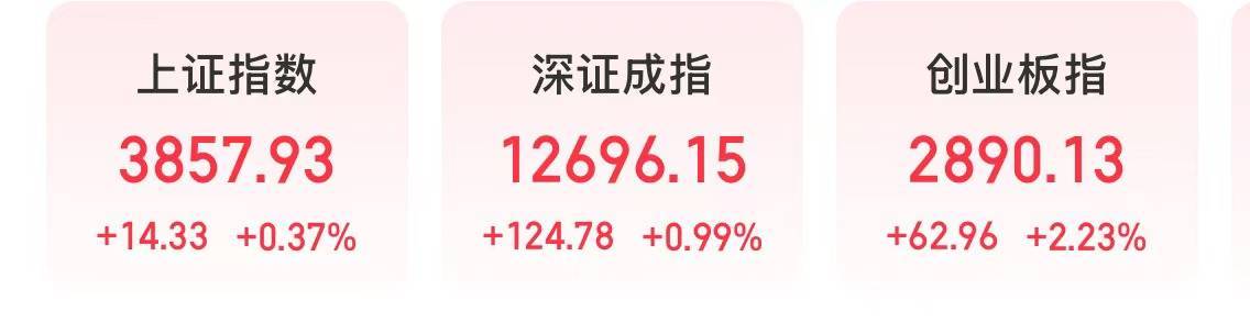 今天<strong></p>
<p>哔哩哔哩股票</strong>，“宁王”大涨，工业富联市值超万亿元