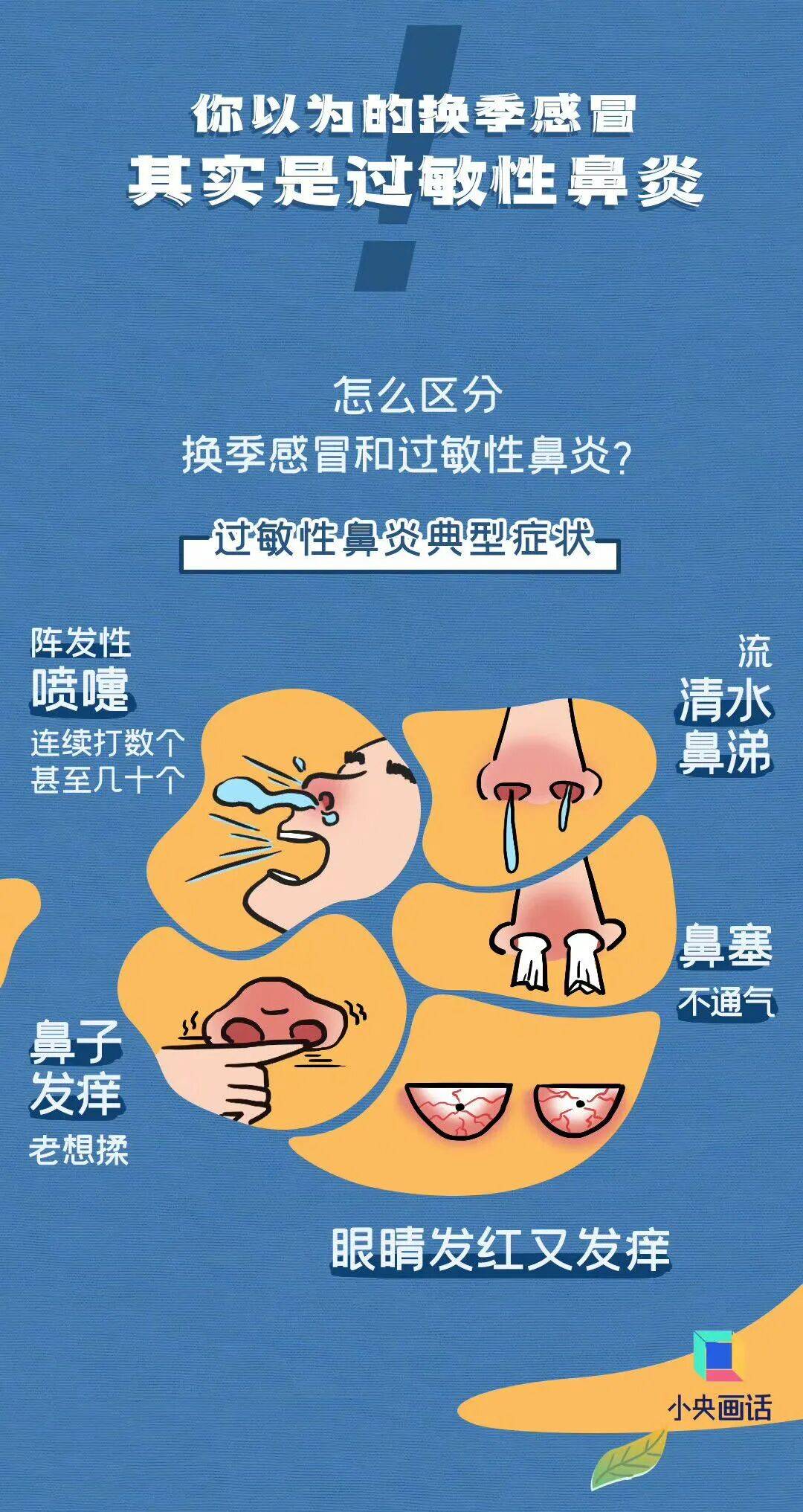 七夕 | 未来三天有弱降水<strong></p>
<p>哔哩哔哩股票</strong>，天气以多云到阴为主