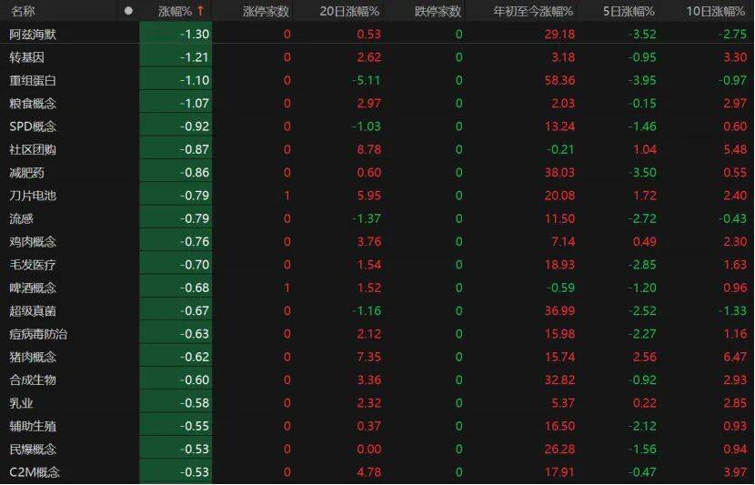 第三个3万亿！A股V型反弹<strong></p>
<p>哔哩哔哩股票</strong>，下一步如何布局？