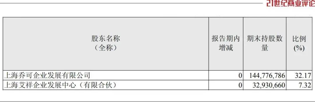 投中一颗抗癌药丸<strong></p>
<p>永泰能源股票</strong>，南通包工头狂揽110亿