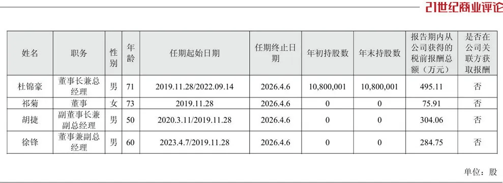投中一颗抗癌药丸<strong></p>
<p>永泰能源股票</strong>，南通包工头狂揽110亿