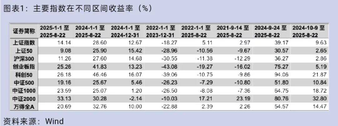 大盘重返3800点<strong></p>
<p>永泰能源股票</strong>，你的股票账户赚钱了吗？