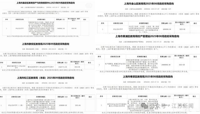 上海拟1.4亿采购学生运动手环被终止<strong></p>
<p>大众交通股票</strong>，多方回应