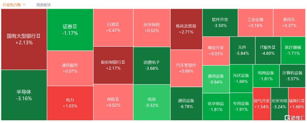A股收评：创业板指2.85%！全市场超4000股下跌<strong></p>
<p>波音股票</strong>，CPO概念重挫
