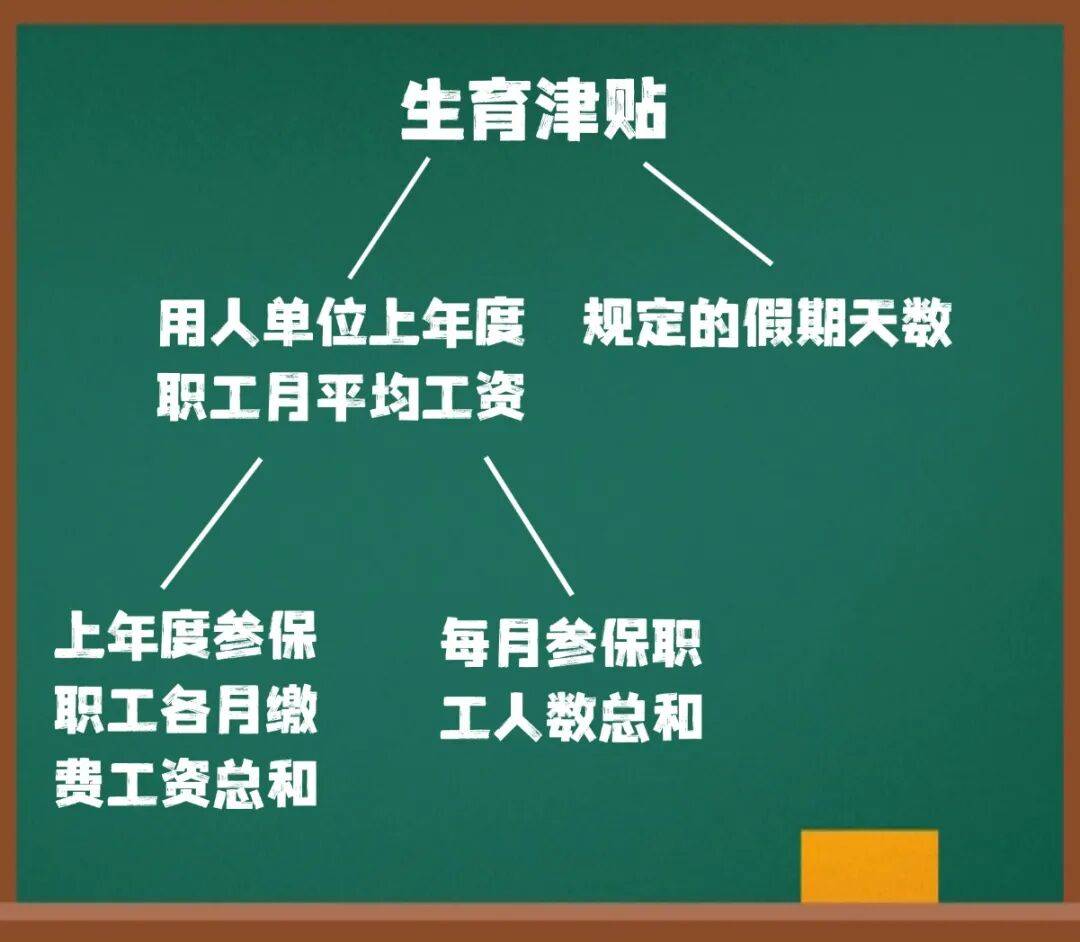 这笔钱直接发放至个人<strong></p>
<p>选股票</strong>！广东两地已实现