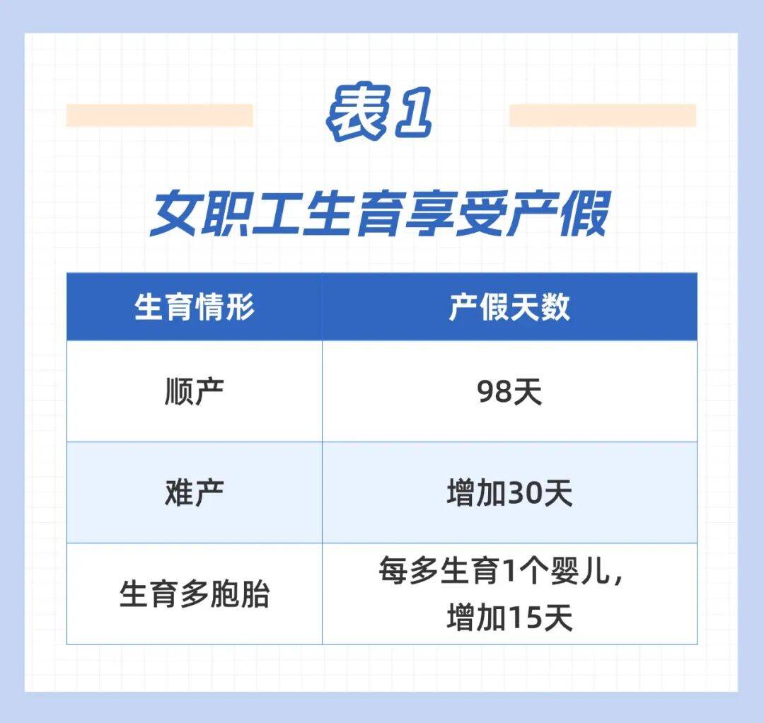 这笔钱直接发放至个人<strong></p>
<p>选股票</strong>！广东两地已实现