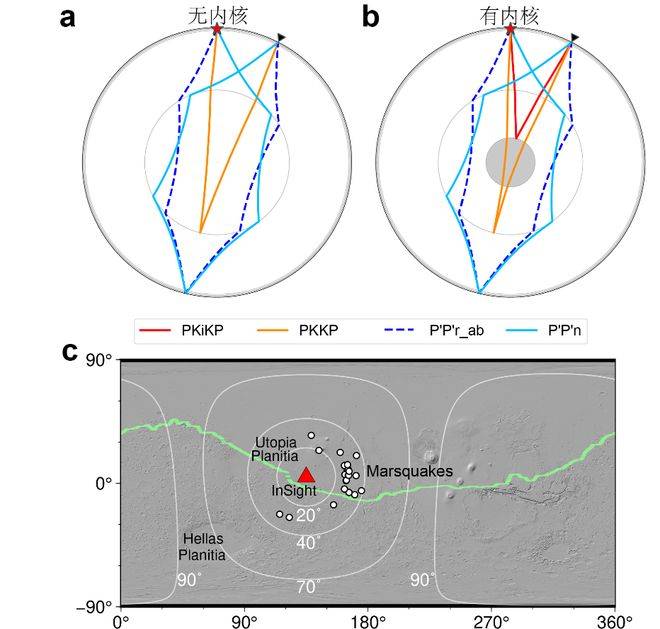 火星存在固态内核<strong></p>
<p>选股票</strong>,中国科大最新发现首次确证