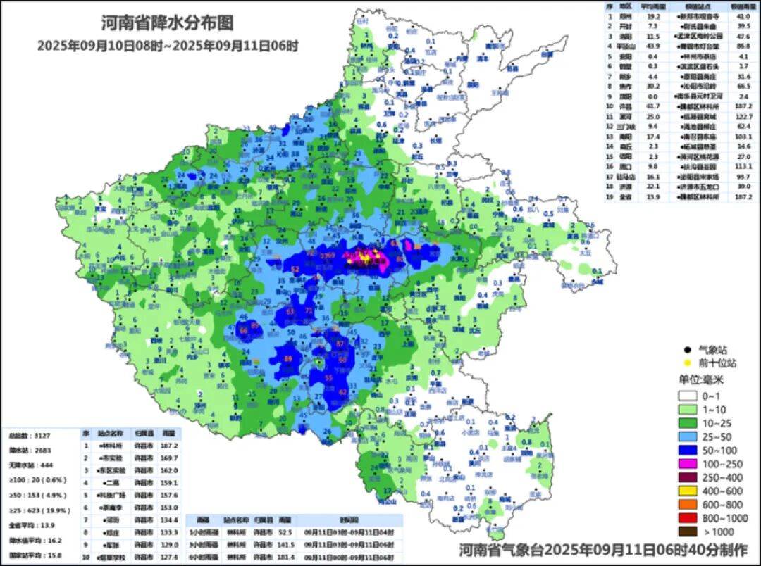 郑州降雨最强时段: 下午至夜间<strong></p>
<p>股票上市</strong>！预计全域将达到暴雨到大暴雨量级