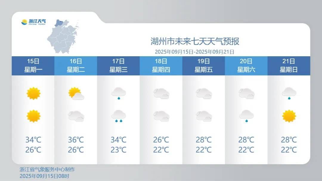 确认了！冷空气马上杀到<strong></p>
<p>好当家股票</strong>，浙江终于要降温了